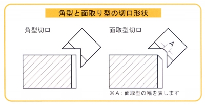 かどっ子　No.4953　角型