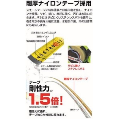 剛厚セフスパコンマグ爪25(メートル目盛　5.0m　蛍光緑)