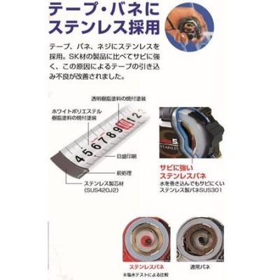Gステンロック-25(メートル目盛　5.5m )