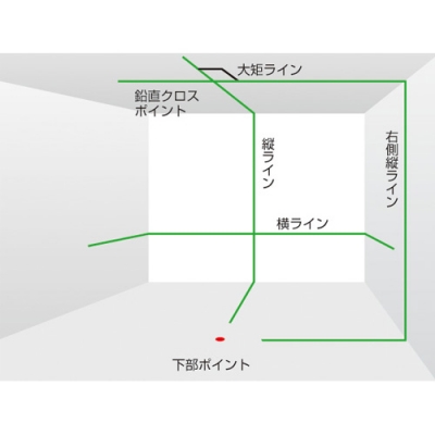 ゼロジーKY　グリーンレーザー　本体のみ　磁気制動方式