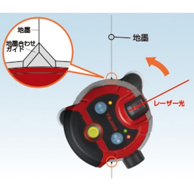 タジマツール/TJM NAVIゼロKJCセット 本体＋NAVIレーザーレシーバー3+