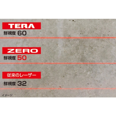 タジマツール/TJM ゼロKJCセット 本体+受光器+三脚 磁気制動方式 ZERO