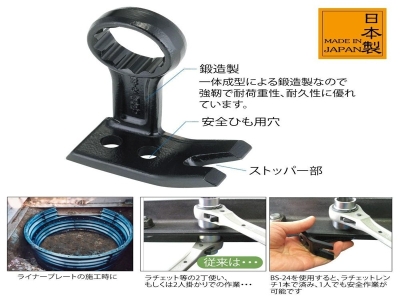共回り防止工具　ボルトストッパー