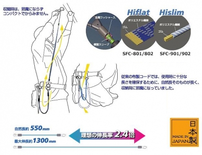 ゴム製セーフティコード　Hislim(ハイスリム)　ブルー