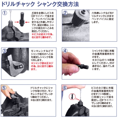 ドリルチャック用替えシャンク(ビス付き)　EDC-2-13用