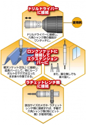 電動ドリル用マルチビットアダプター