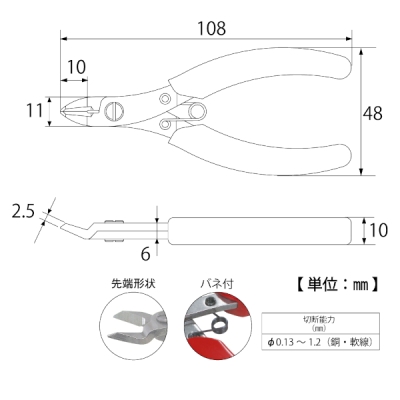 エレクトロニッパ