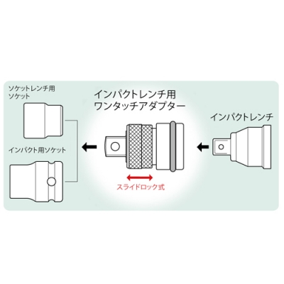 インパクトレンチ用 ワンタッチアダプター　差込角12.7mm