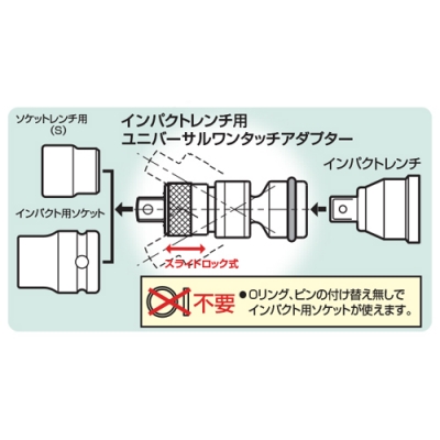 インパクトレンチ用 ユニバーサルワンタッチアダプター (30°首振りタイプ)