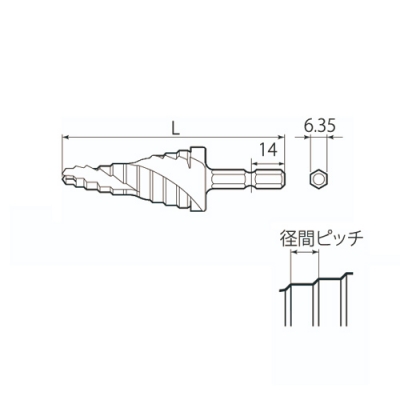 電動ドリル用六角シャンクスパイラルステップドリル　4～22mm