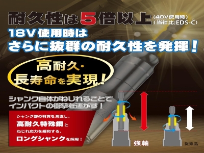 電動ドリル用強軸ソケット(40V対応)