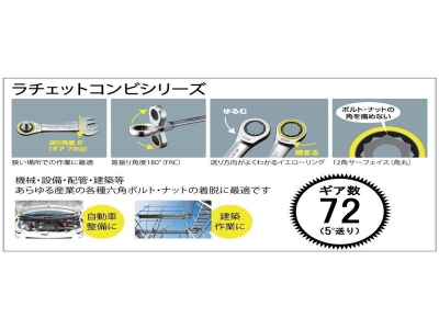 首振りロックラチェットコンビ　