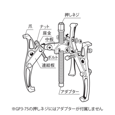 3本爪ギヤプーラー　50-100mm