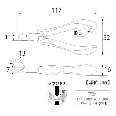 三枚合せニッパ