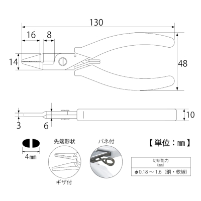 ピッキー(ステンレス製ラジオペンチ)