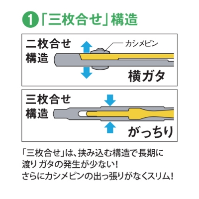 三枚合せ電設プライヤ