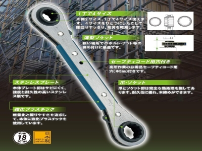 ４サイズ板ラチェットレンチセット