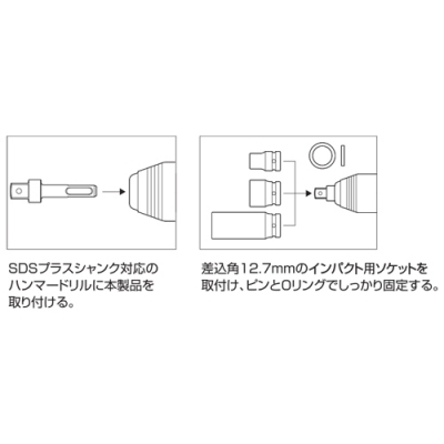 ハンマードリル用SDSプラス  インパクトソケットアダプター 差込角：凸12.7mm