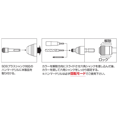 ハンマードリル用 SDSプラスシャンクアダプター　差込角：凸6.35mm