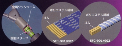 ゴム製セーフティコード　Hislim(ハイスリム)　ブルー