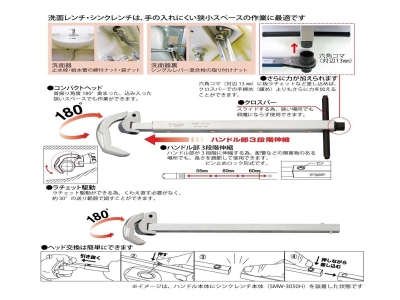 洗面・シンクレンチセット