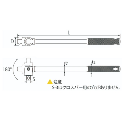 スピンナハンドル(差込角12.7mm)