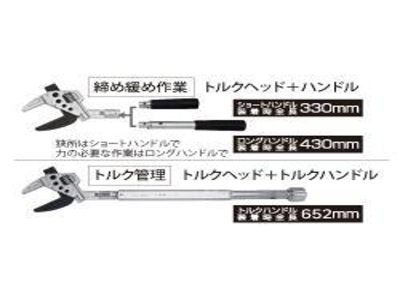 TMW/TPW用トルクハンドル