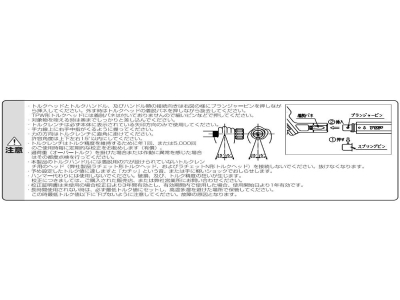 TPW形トルクレンチ(TPW0832-〇〇NT・TPW1565-〇〇NT)