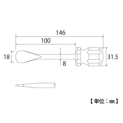 コインドライバー(先端アール付) 先端幅18mm×全長146mm