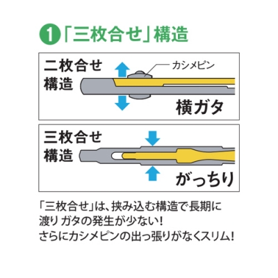 三枚合せウォーターポンププライヤ(ドライバー付)　250mm