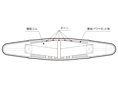 腰部固定ベルト 黒