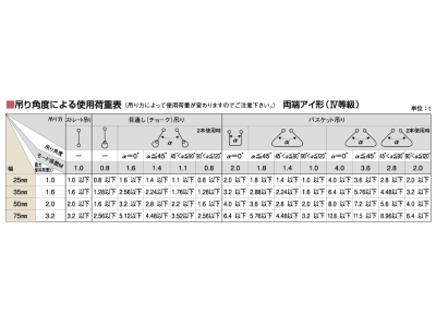 Jスリングベルト