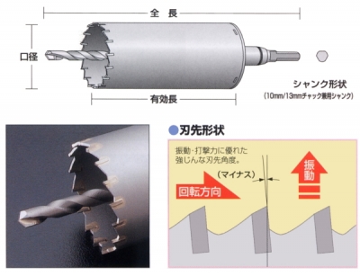 単機能コアドリル　E&S(イーエス)　振動用　SDS-plus軸 　75mmφ