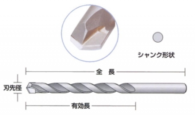 コンクリート用ドリルビット(振動用) Bタイプ・ロング(ノス) 12.5mm×全長330mm