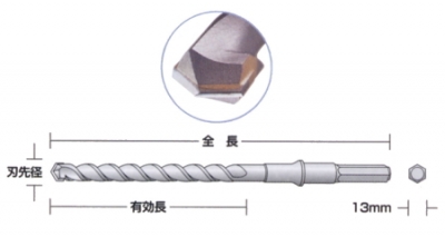 ユニカ 六角軸ビット HEXタイプ・ロング 17.0×全長505mm(有効長387mm