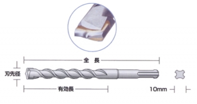 ユニカ コンクリートドリルチップトップビット TTタイプ(SDS