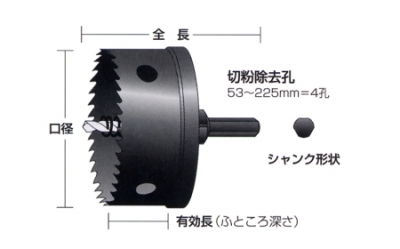 ハイスホールソー排水マス用