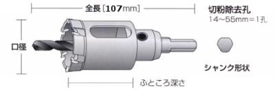 メタコアトリプル　ツバ無し　 超硬ホルソー