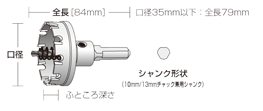 メタコア　超硬ホルソー