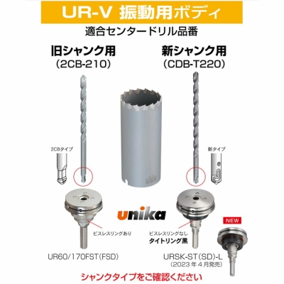 ユニカ 多機能コアドリルUR21 振動用 UR-V(セット) 110mmφ SDS-plus軸