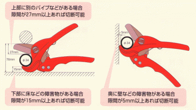 エンビカッター VC-34ED 外径34mmまで切断可能