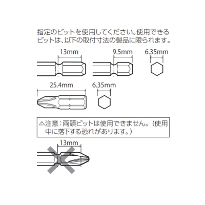 電動スリムラチェットセット（手動兼用）
