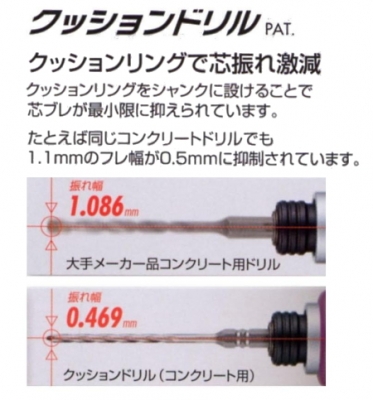 クッションドリル(コンクリート用)  六角軸5.0mm×全長157mm  (有効長100mm)