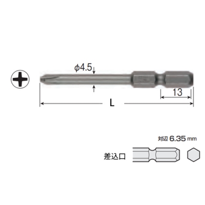 ギザビット　(+)2×φ4.5mm×全長65mm　硬度H　2本組　マグネット付　六角軸6.35×13