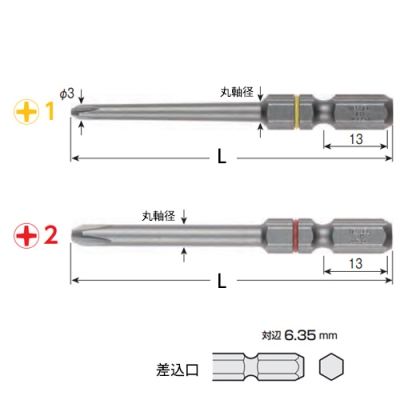 クッションビット　(+)2×φ4.5mm×全長65mm　硬度H　2本組　マグネット付　六角軸6.35×13