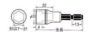 剛鍛ソケット(6.35角軸)　対辺12mm