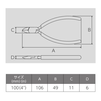 マイクロニッパ(樹脂ｶﾊﾞｰ付）