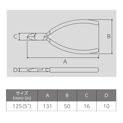 マイクロニッパ(樹脂ｶﾊﾞｰ付）