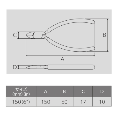 マイクロニッパ(樹脂ｶﾊﾞｰ付）