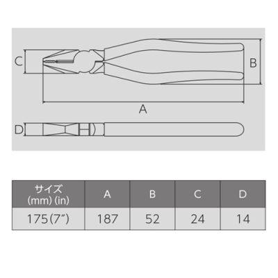 ペンチ（成型ｶﾊﾞｰ付）